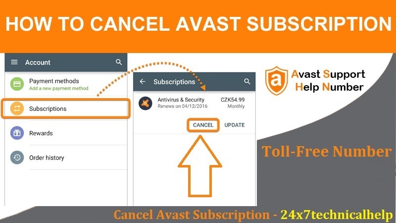 How to Cancel the Automatic Renewal of the Avast Subscription