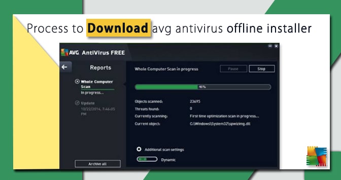An-image-where-explaining-the-process-to-download-avg-antivirus-offline-Installer