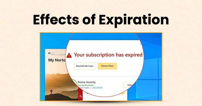 Effects of Expiration