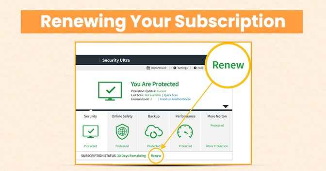 Renewing Your Subscription